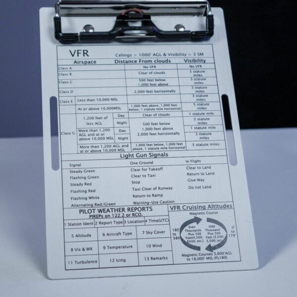 PIERNERA VFR